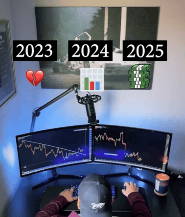 Telegram bot content